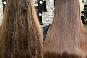&Icirc;ndreptarea cu keratină: calea către un păr neted și &icirc;ngrijit